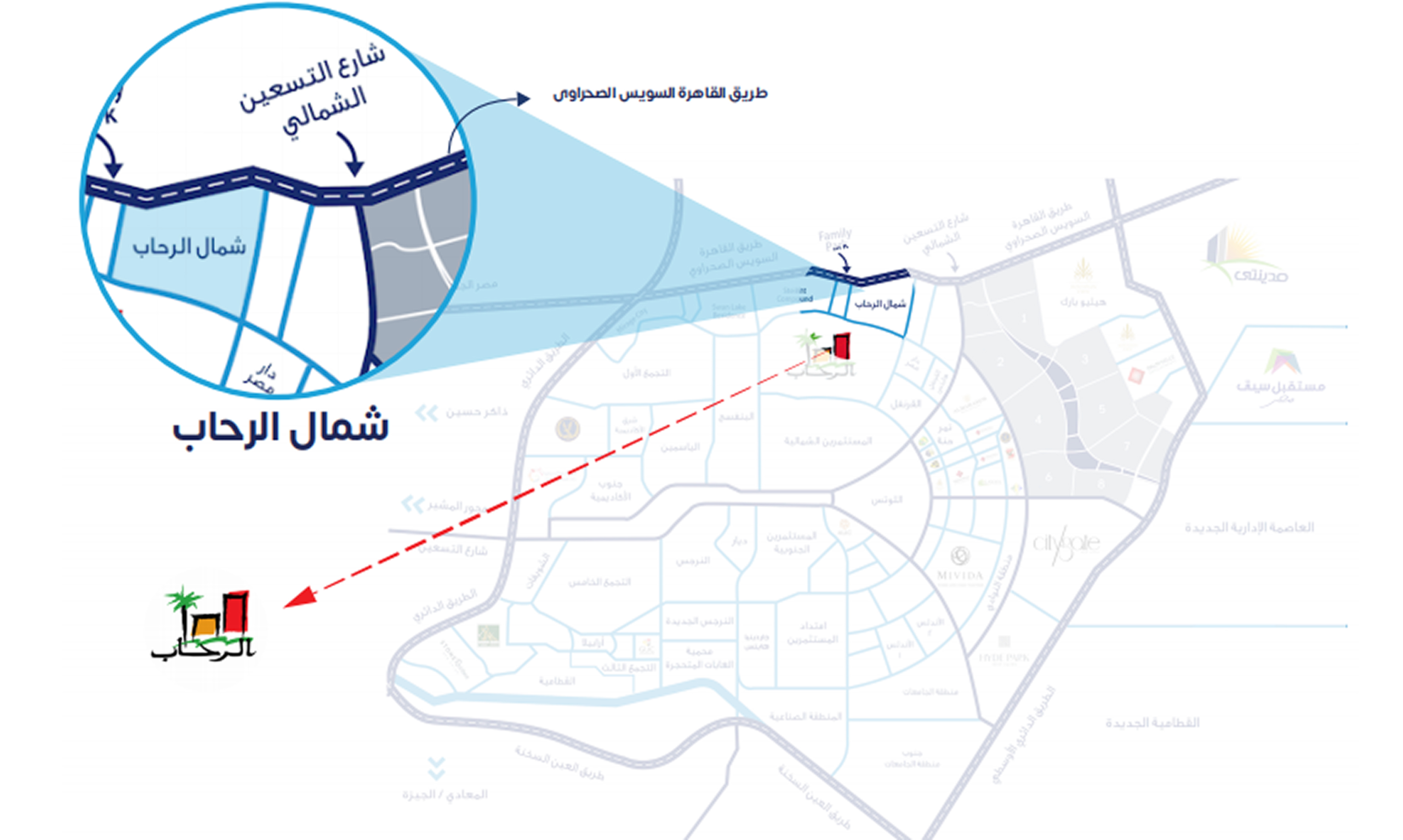 موقع استراتيجي